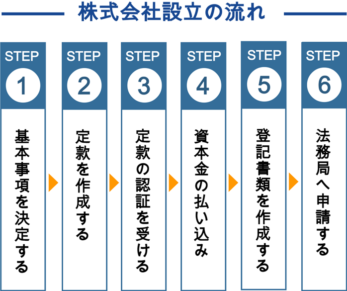 29d3bc99193cb0b837fb8cc53f050ae5-1.png