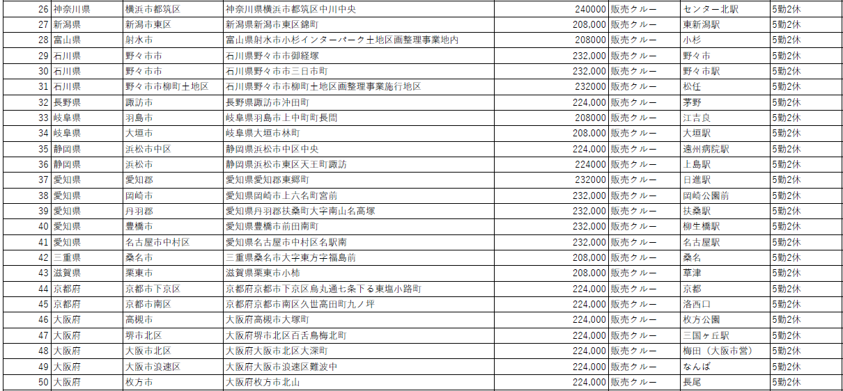 softbank 2.PNG